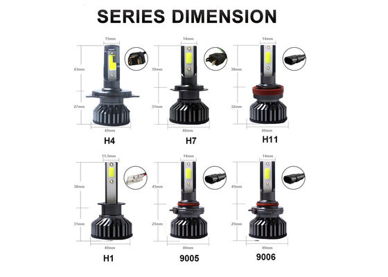 farol do diodo emissor de luz de 6500K H4 para o carro