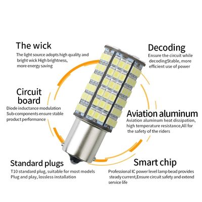 Ampolas da cauda do diodo emissor de luz do carro 120SMD